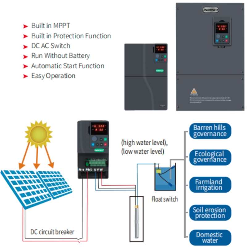 Solar Pump Inverter 2.2Kw - Inverter per Pompa Solare VFD 2.2KW