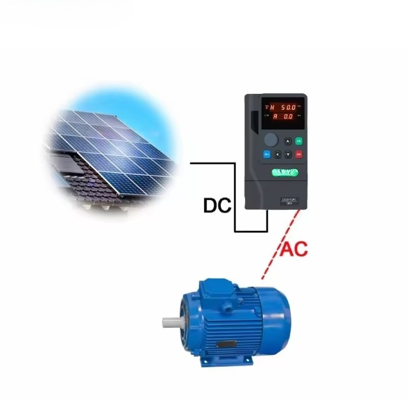 Solar Pump Inverter 2.2Kw - Inverter VFD per Pompa Solare 2.2kW