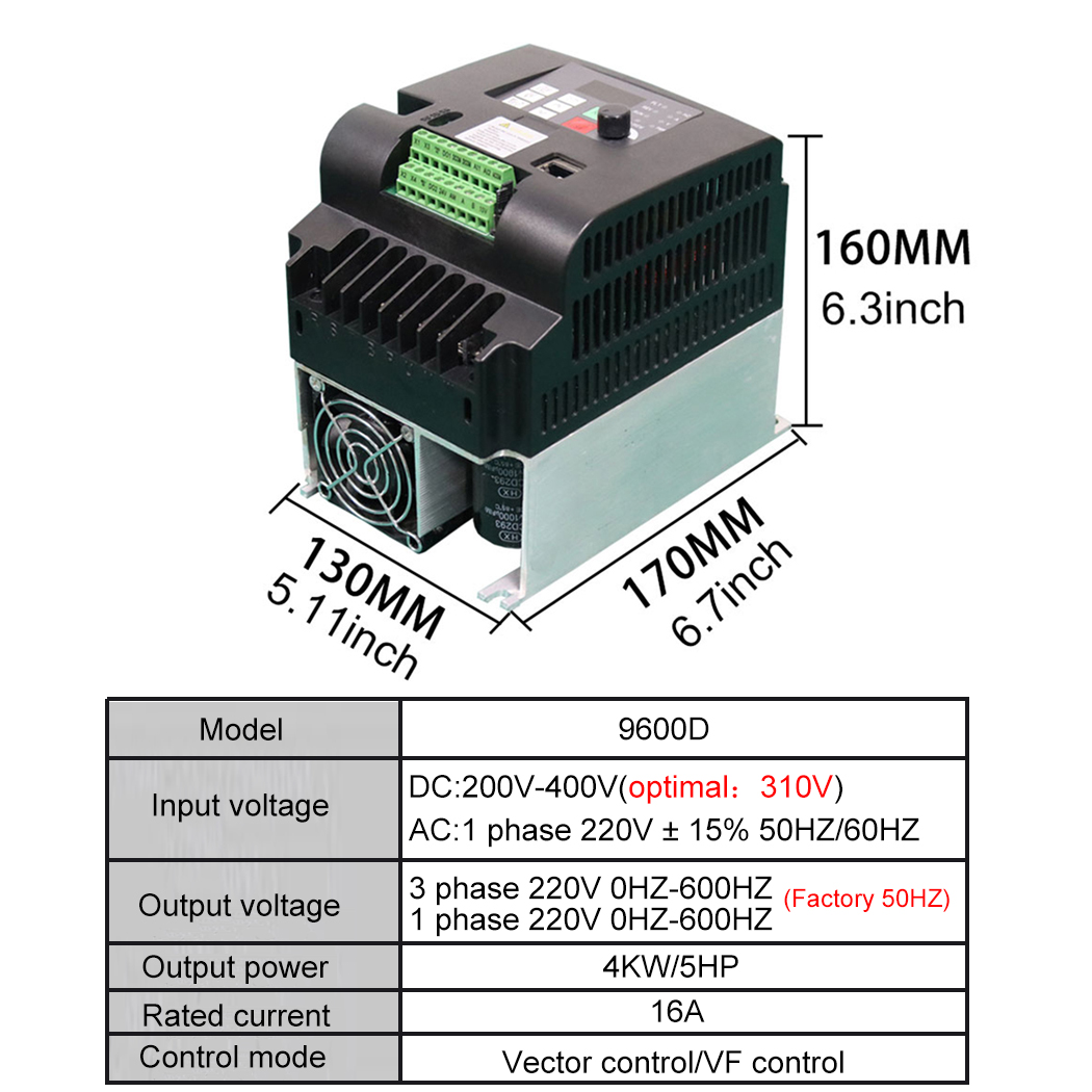 Inverter Solare VFD DC 200-400 - Solar Pump Inverter 2.2Kw recensione e prezzo