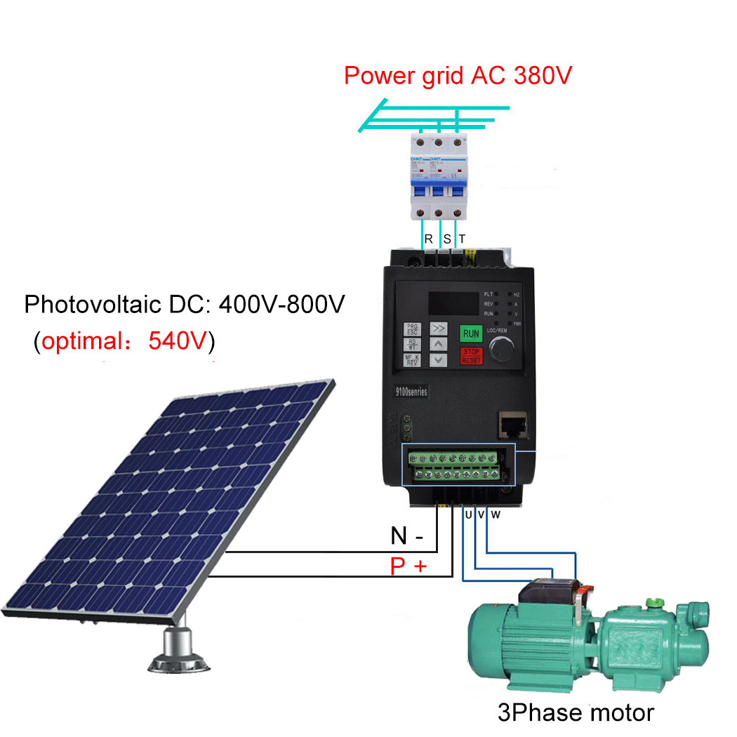 Inverter Solare Fotovoltaico T - Solar Pump Inverter 2.2Kw recensione e prezzo