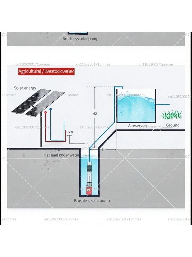 Pompa a vite CC ad alta preval - Solar Water Pump 48V Submersible recensione e prezzo