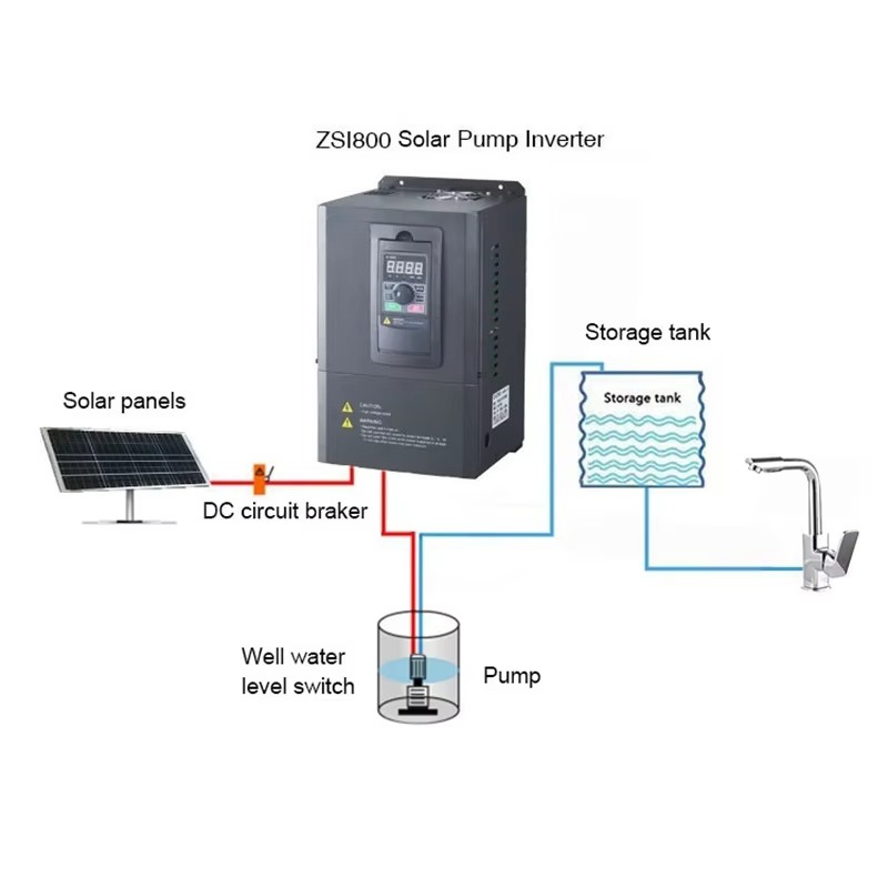 Inverter Solare Trifase da 5.5 - Solar Pump Inverter 5.5Kw Three Phase recensione e prezzo