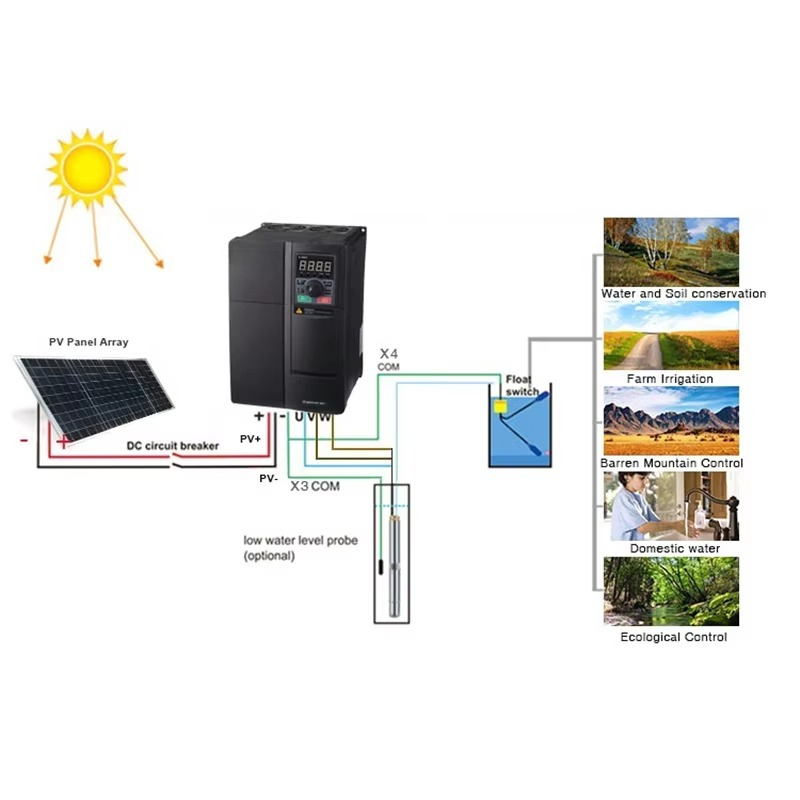 Inverter Solare Trifase da 5.5 - Solar Pump Inverter 5.5Kw Three Phase recensione e prezzo