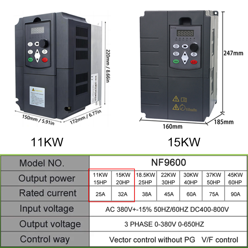 Inverter Solare Fotovoltaico T - Mppt Solar Pump Controller 1.5Kw recensione e prezzo