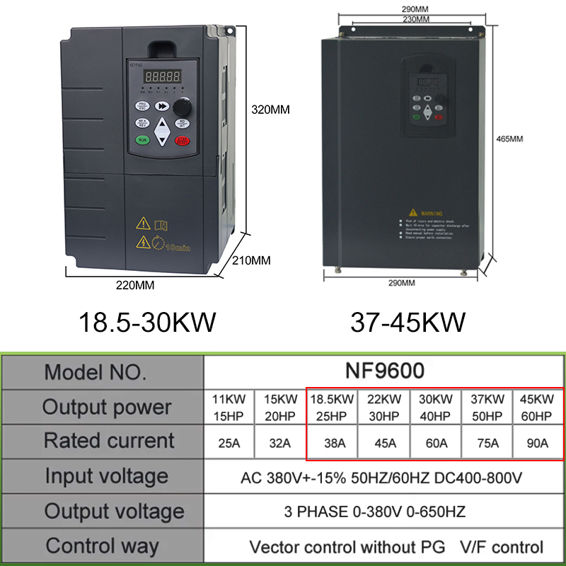 Inverter Solare Fotovoltaico T - Mppt Solar Pump Controller 1.5Kw recensione e prezzo