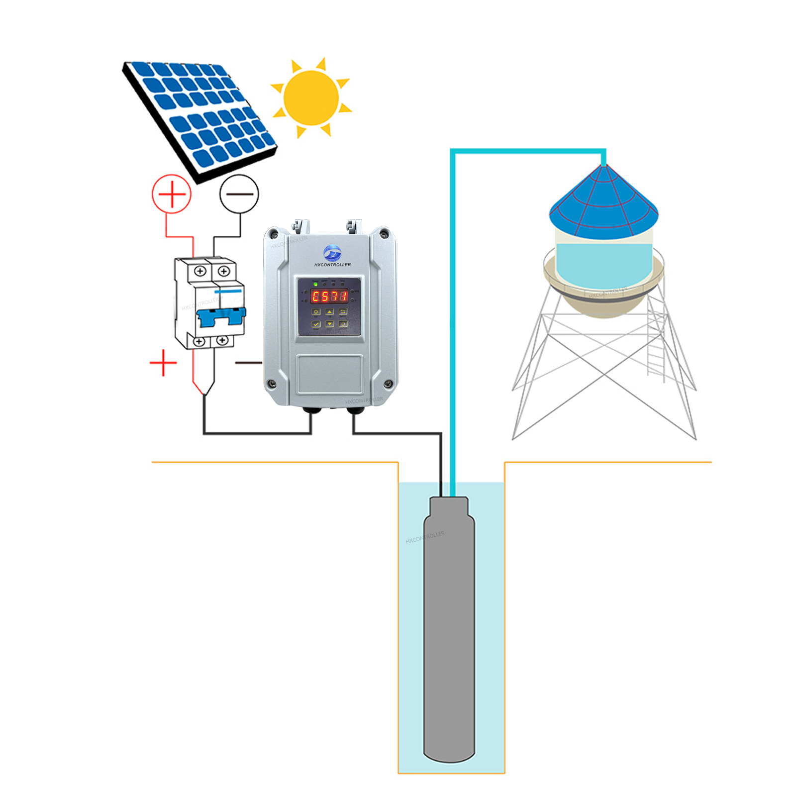 Regolatore della pompa solare  - Solar Pool Pump 48V Dc recensione e prezzo