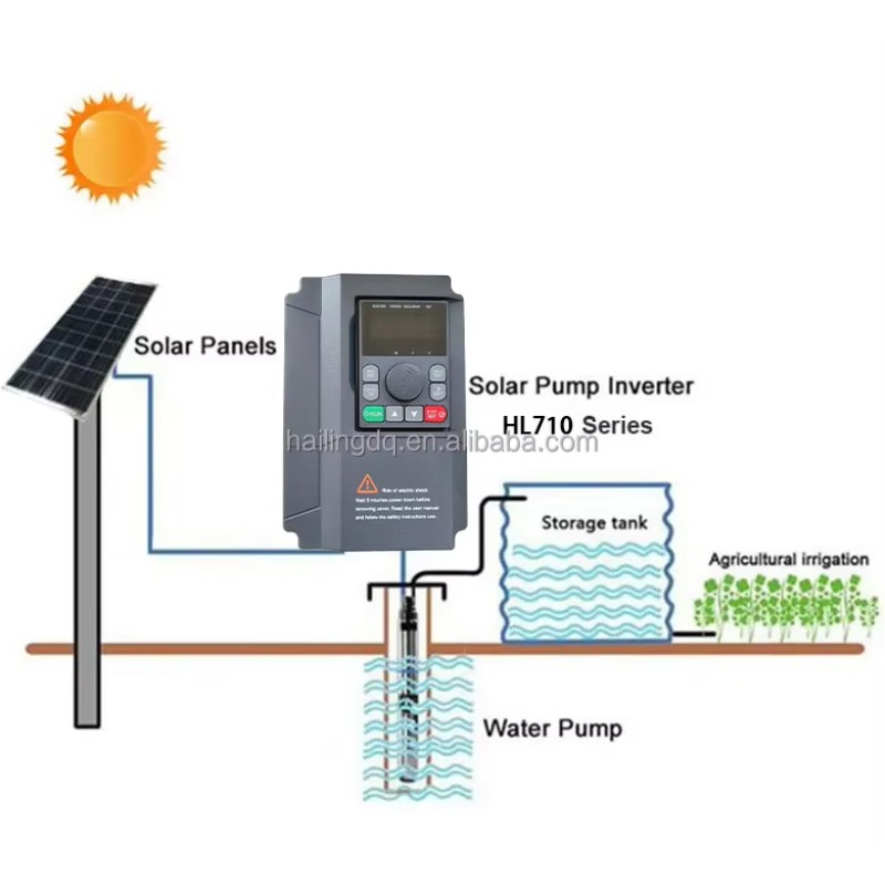 Inverter Solare MPPT Professio - Mppt Solar Pump Controller 1.5Kw recensione e prezzo
