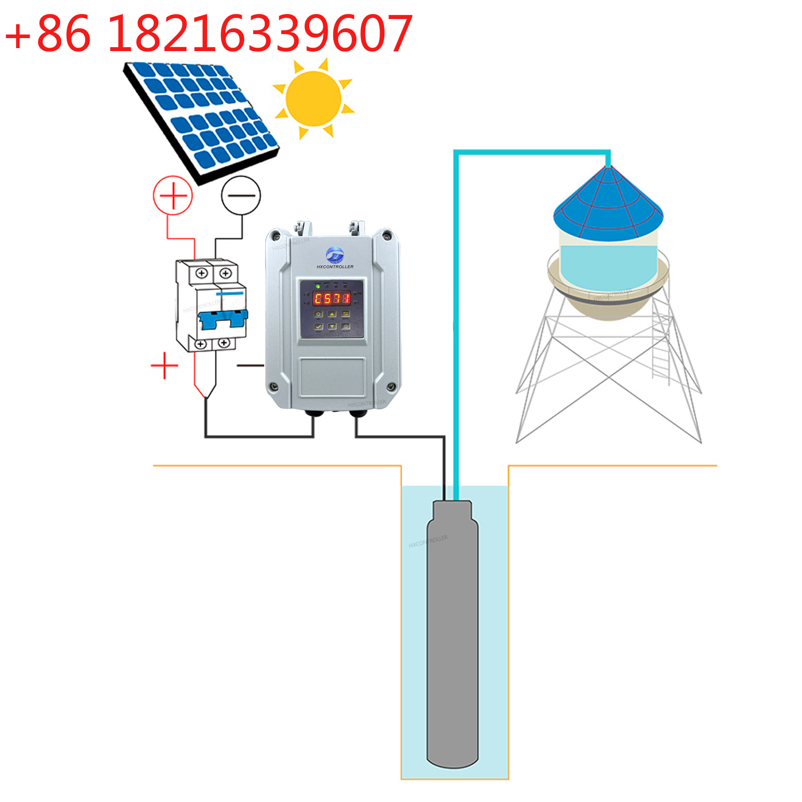 Regolatore di velocità per pom - Solar Pool Pump 48V Dc recensione e prezzo