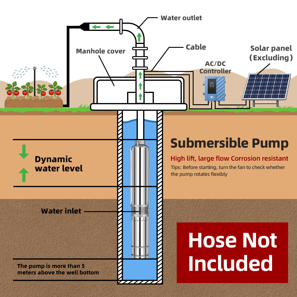Pompa sommersa solare per pozz - Solar Water Pump 2200W 4 Inch recensione e prezzo